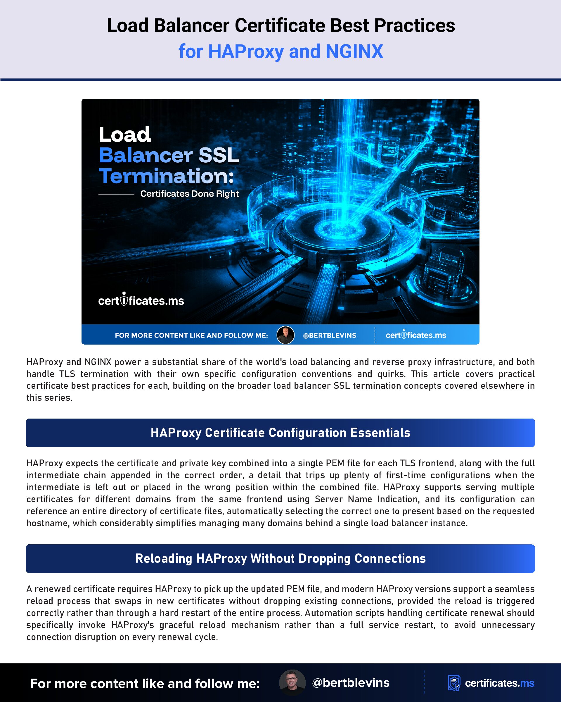 Load Balancer SSL Termination: Certificates Done Right