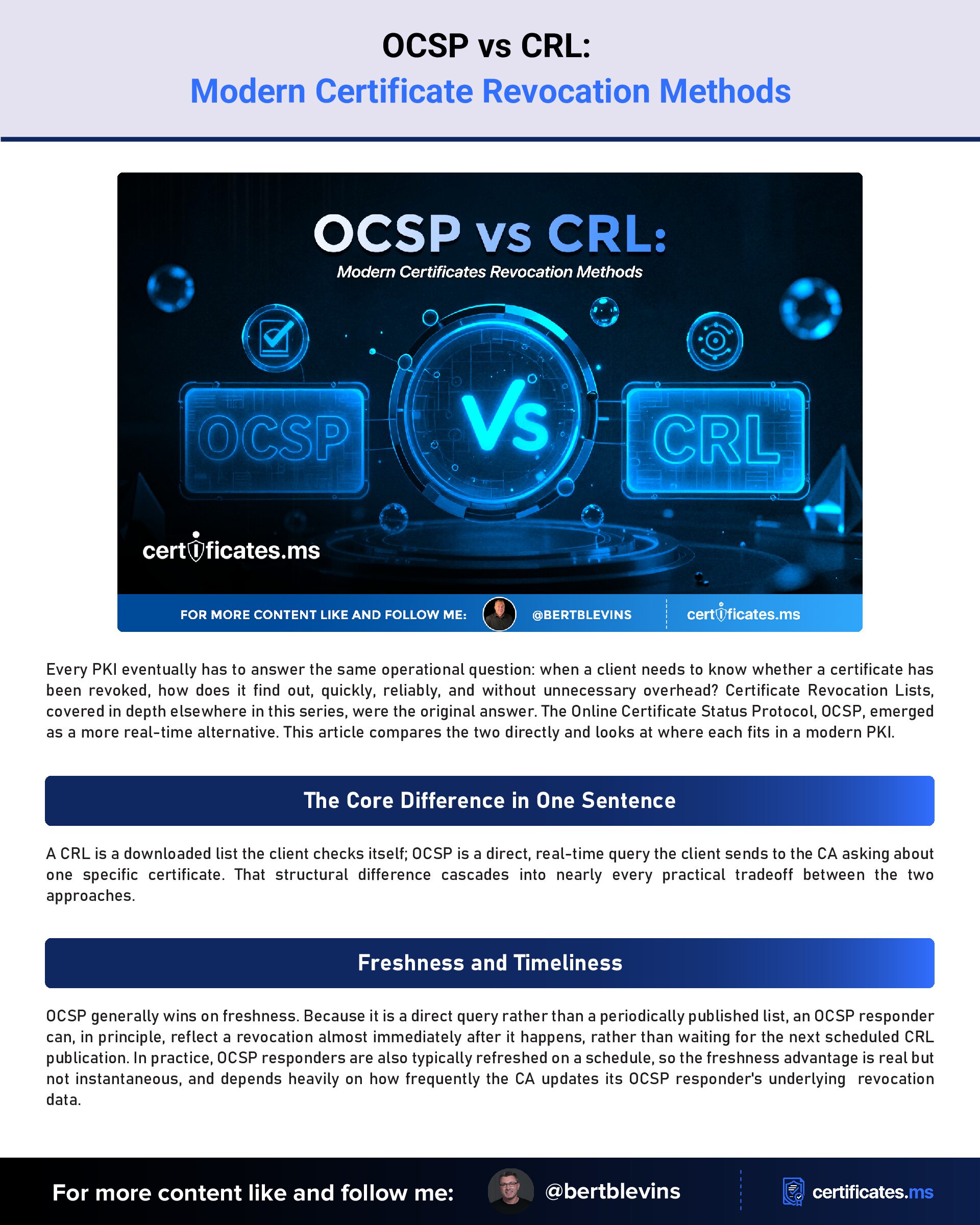 OCSP vs CRL: Modern Certificate Revocation Methods