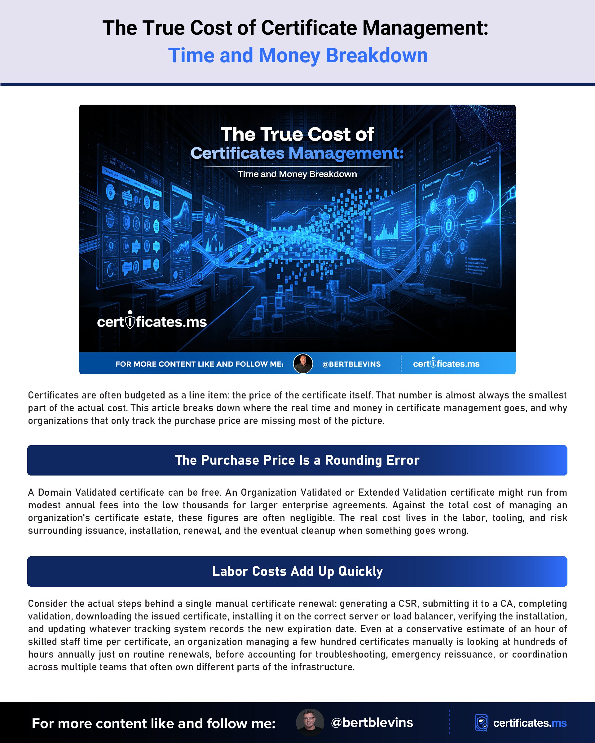 The True Cost of Certificate Management: Time and Money Breakdown