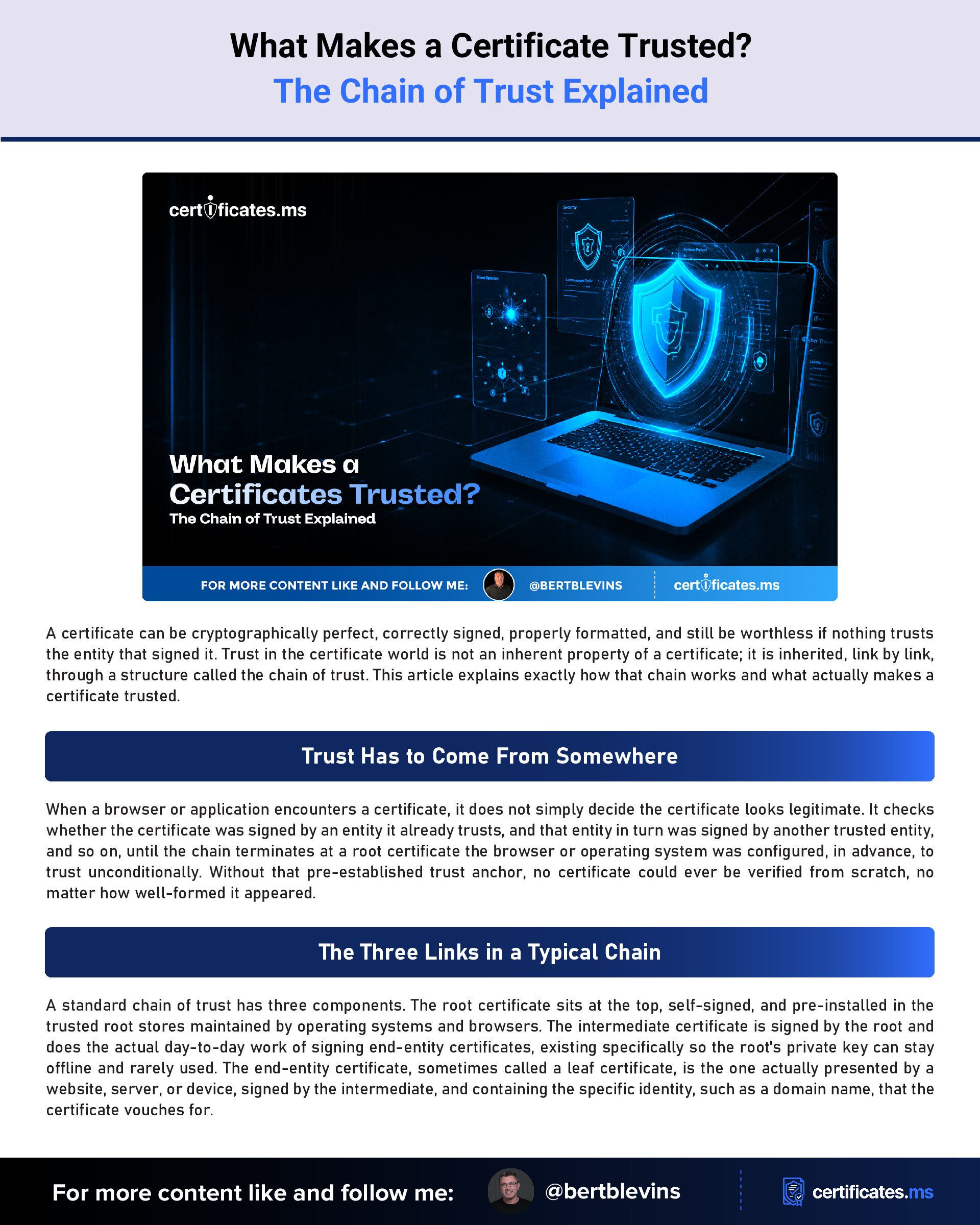 What Makes a Certificate Trusted? The Chain of Trust Explained