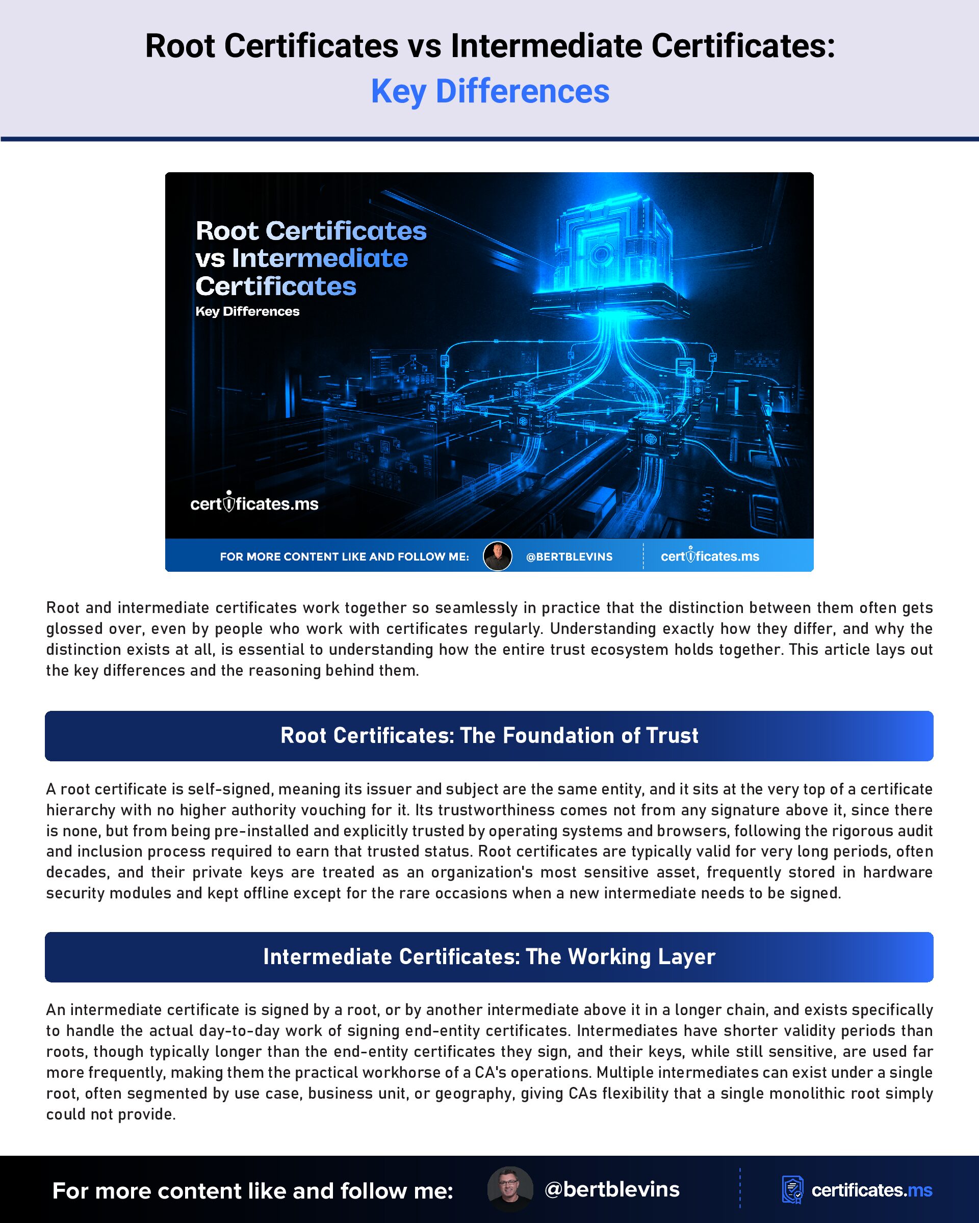 Root Certificates vs Intermediate Certificates – Key Differences