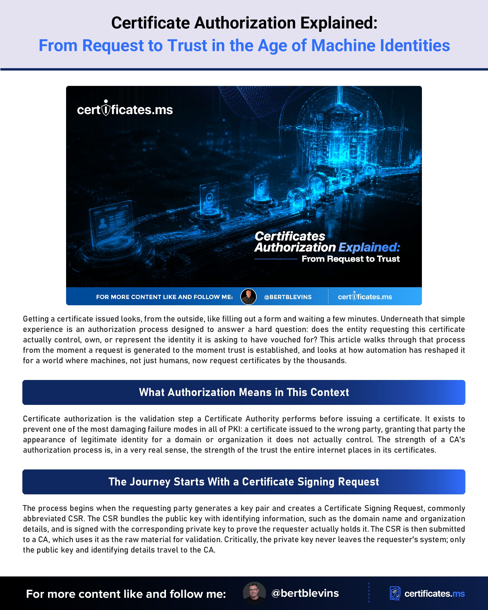 Certificate Authorization Explained From Request to Trust