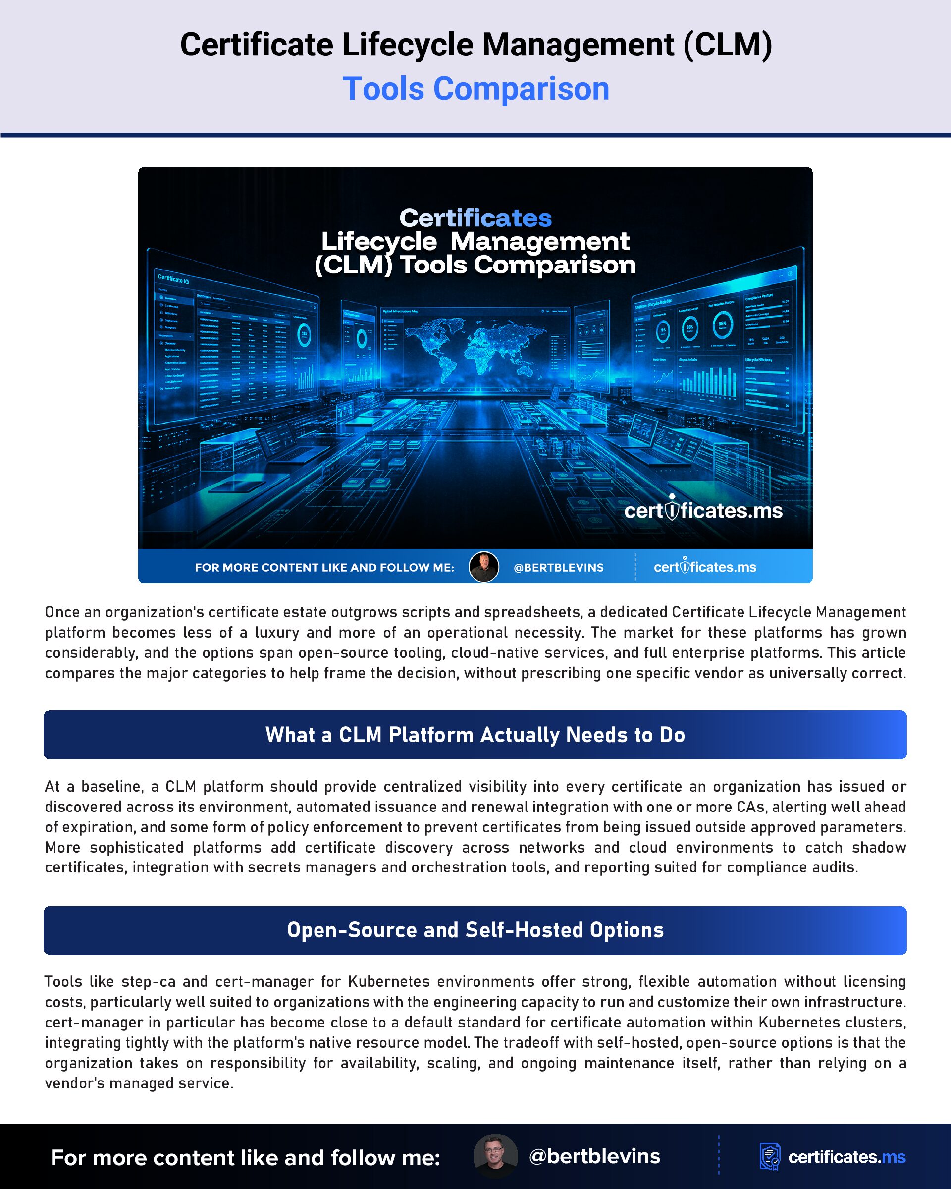 Certificate Lifecycle Management (CLM) Tools Comparison