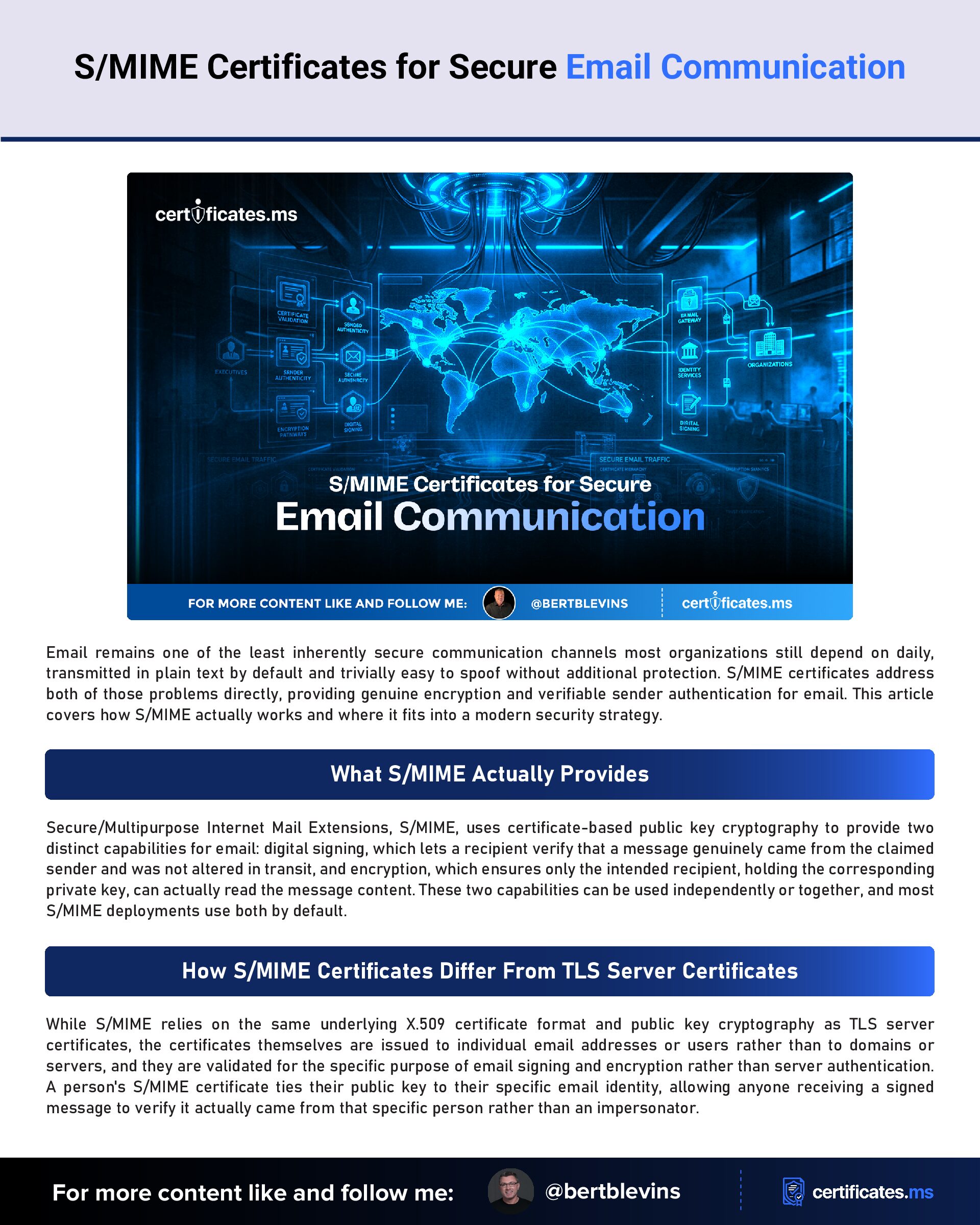 S/MIME Certificates for Secure Email Communication