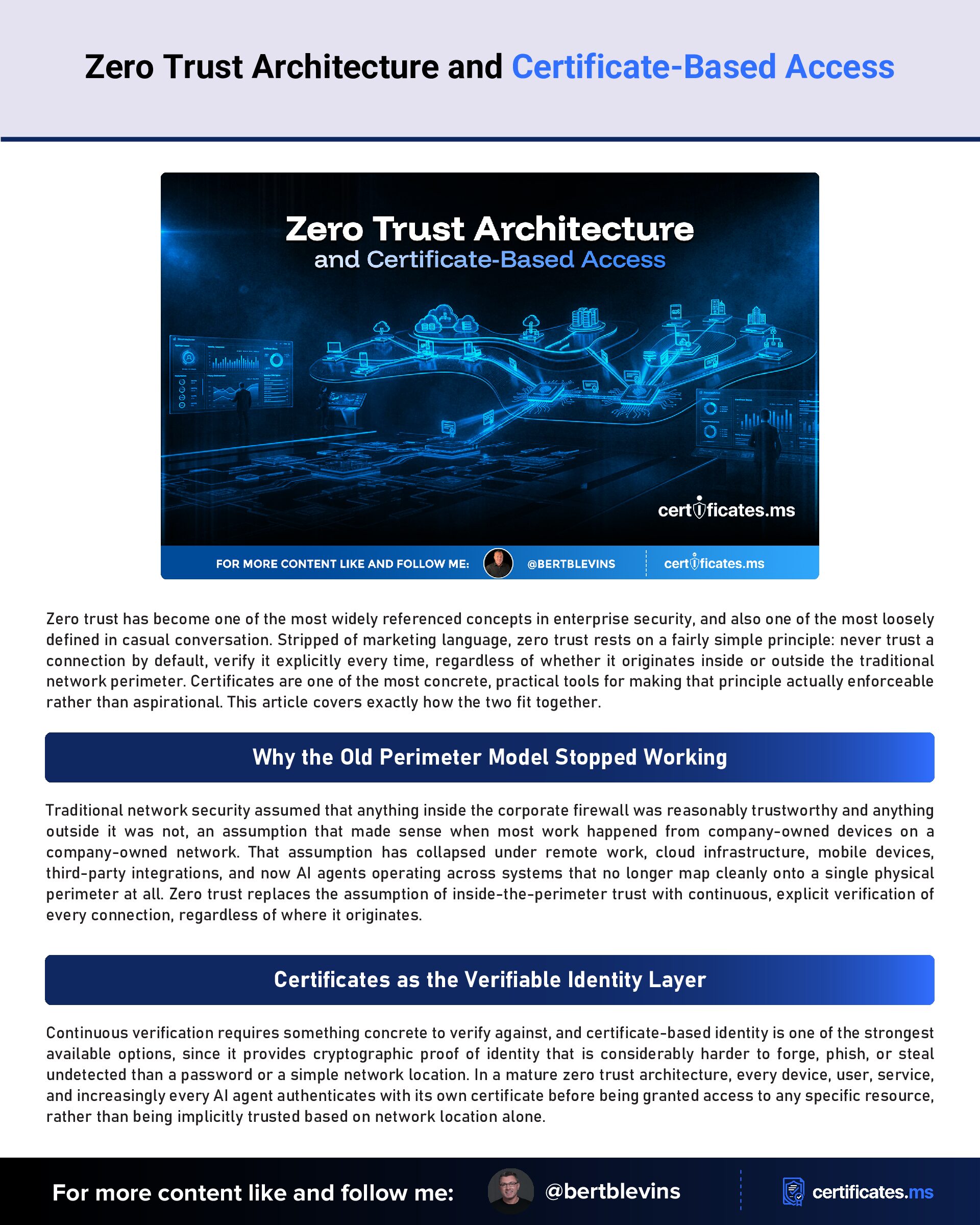 Zero Trust Architecture and Certificate-Based Access