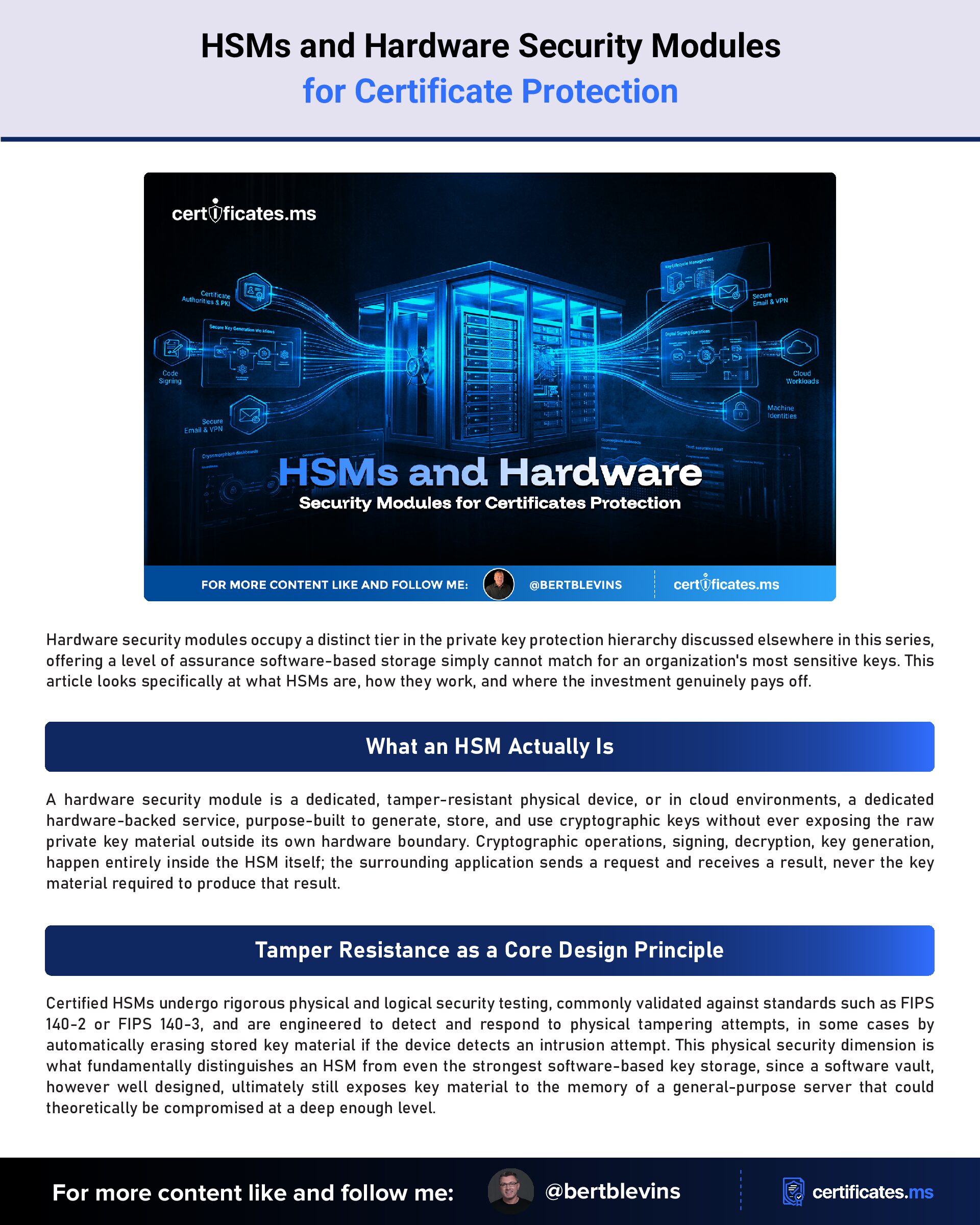 HSMs and Hardware Security Modules for Certificate Protection