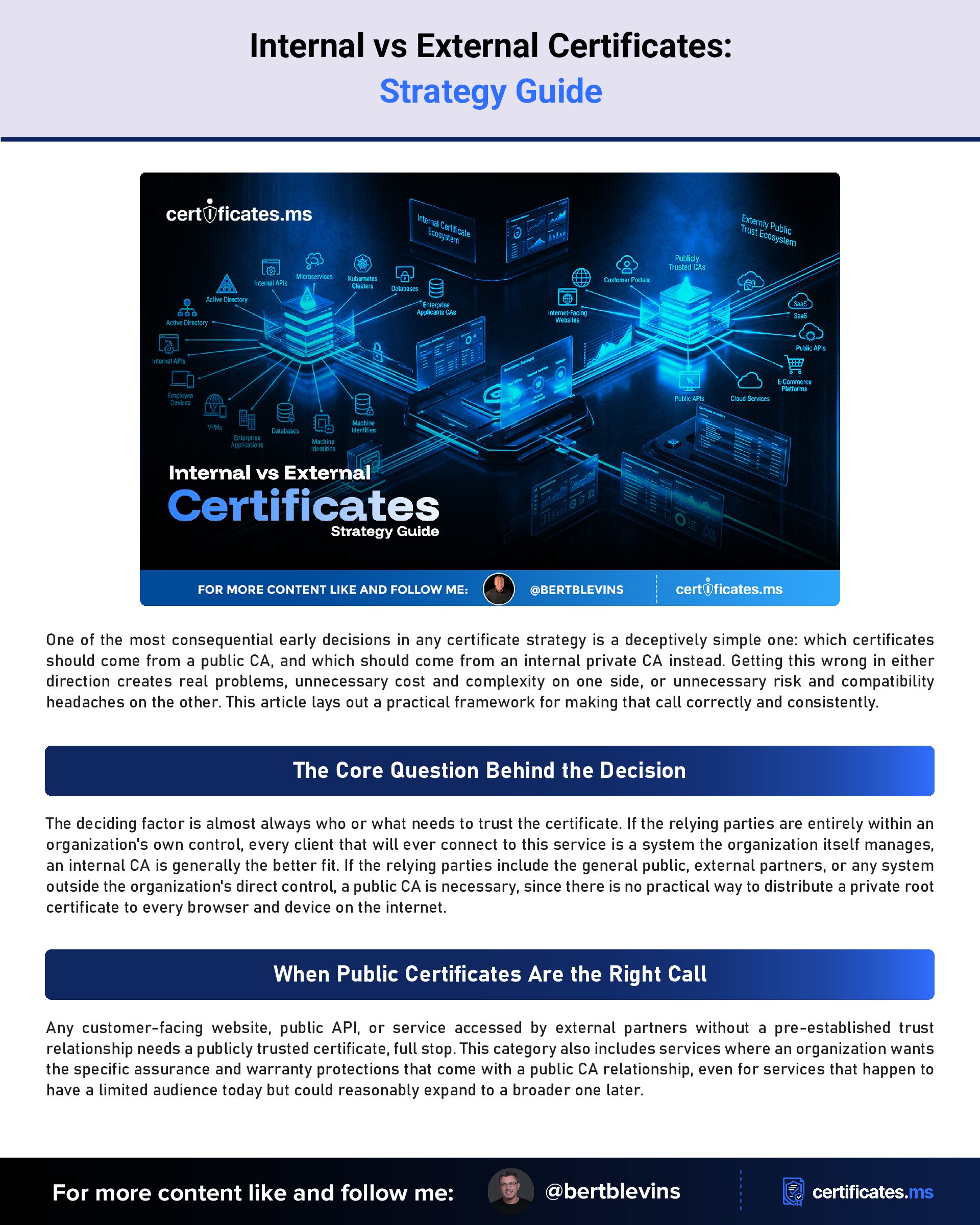 Internal vs External Certificates: Strategy Guide