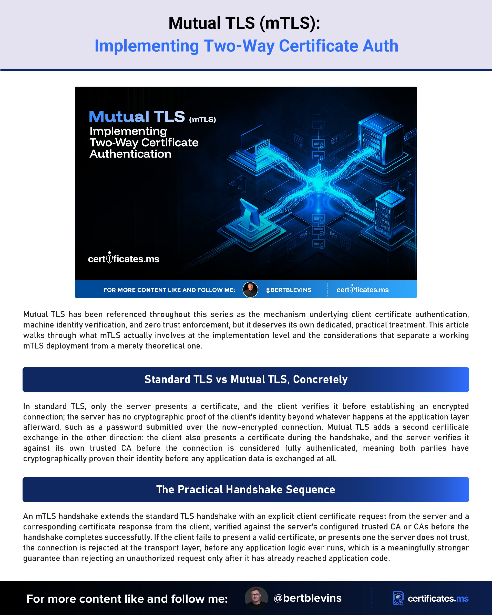 Mutual TLS (mTLS): Implementing Two-Way Certificate Auth