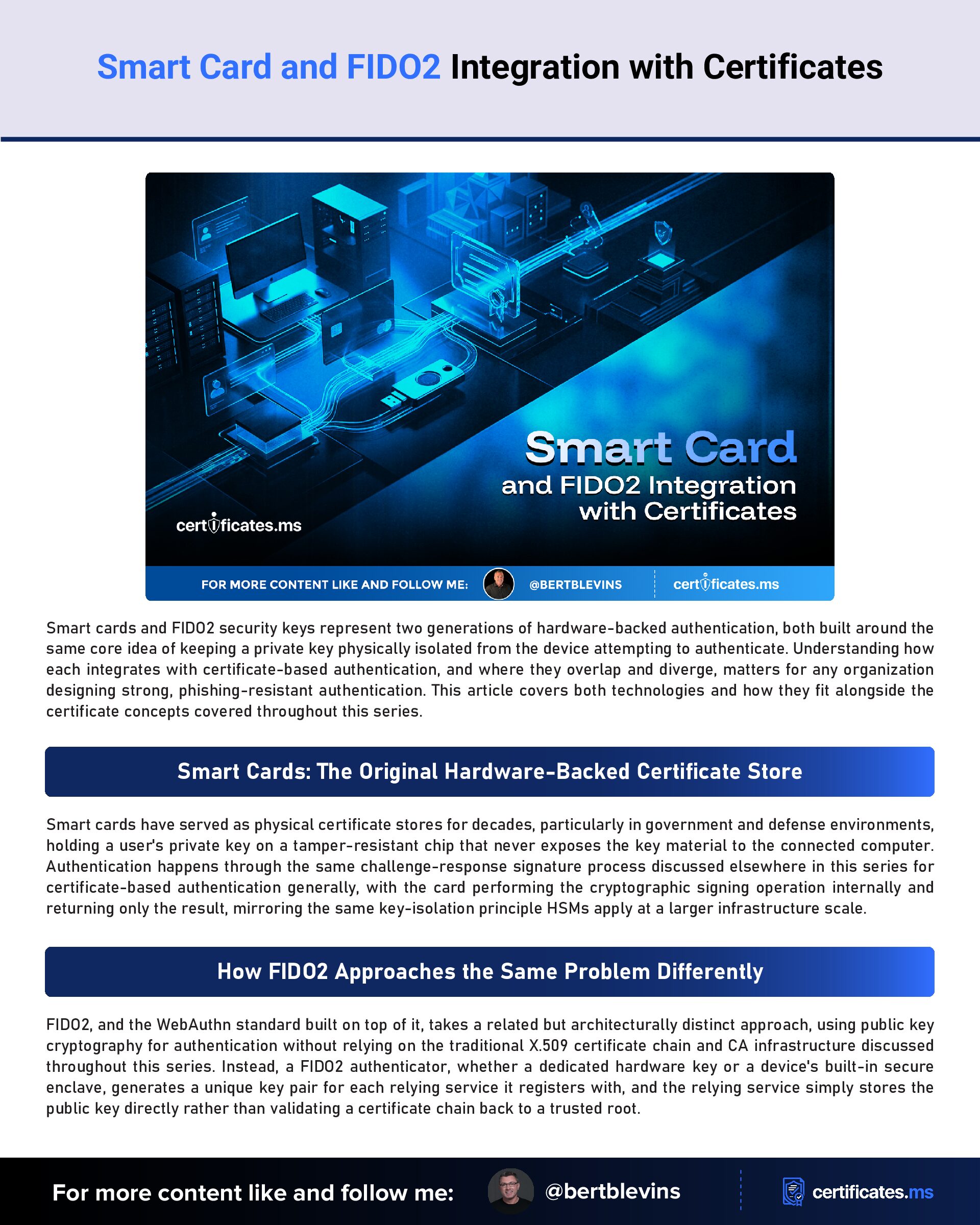 Smart Card and FIDO2 Integration with Certificates