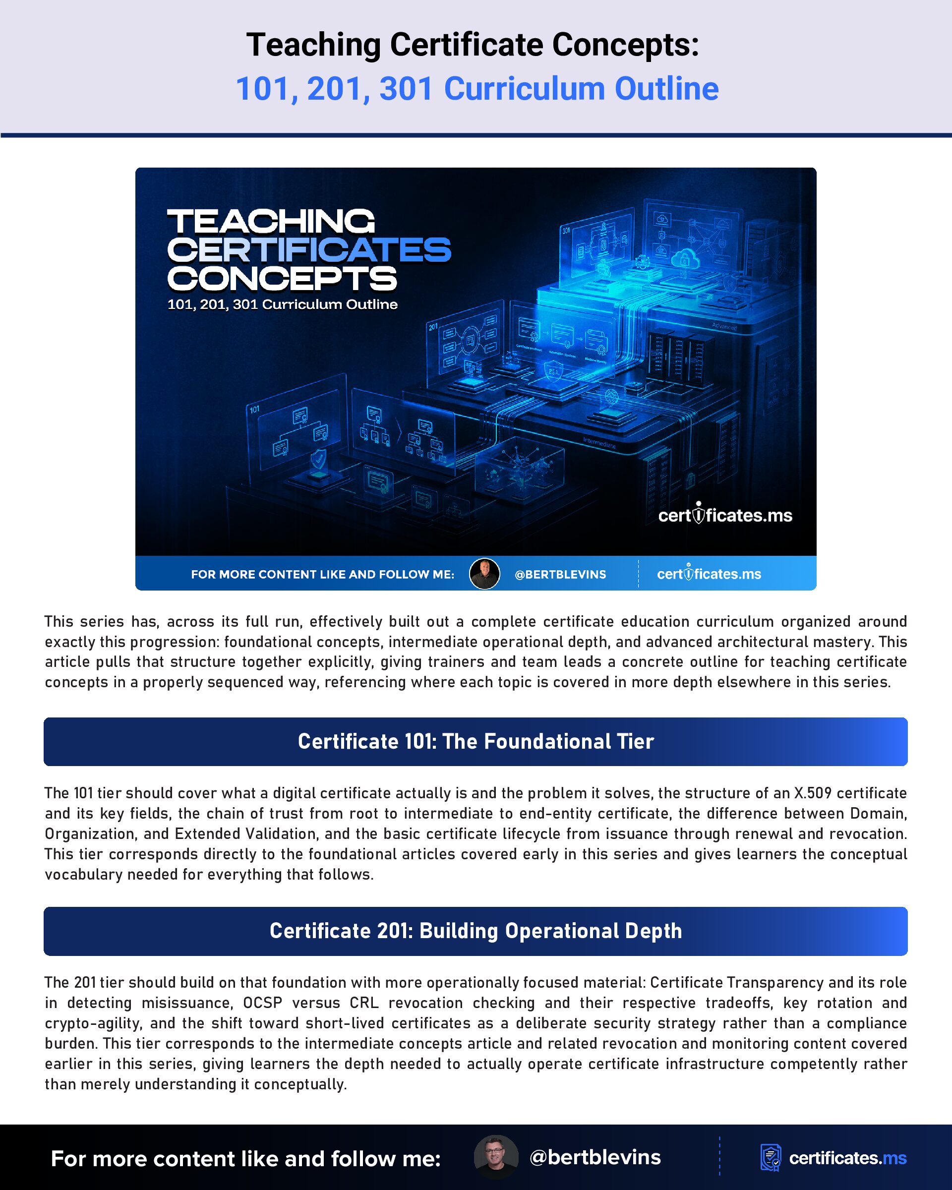 Teaching Certificate Concepts: 101, 201, 301 Curriculum Outline